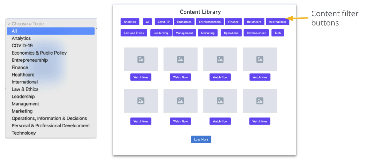 Alumni Wharton Homepage Fidelity Prototype