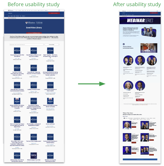 Images of before the usability study and after the usability study.
