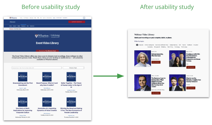 Images of before the usability study and after the usability study.