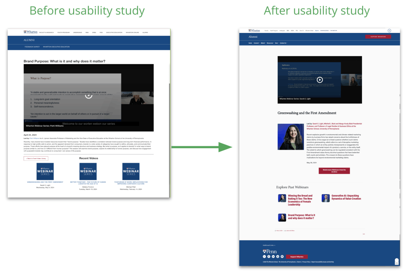 Images of before the usability study and after the usability study.